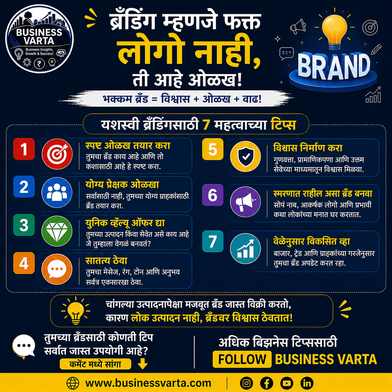 branding tips